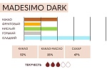Шоколад тёмный (кувертюр) 52% Madesimo ICAM, 15 кг, Италия