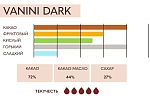 Шоколад тёмный (кувертюр) 72% Vanini ICAM, 15 кг, Италия